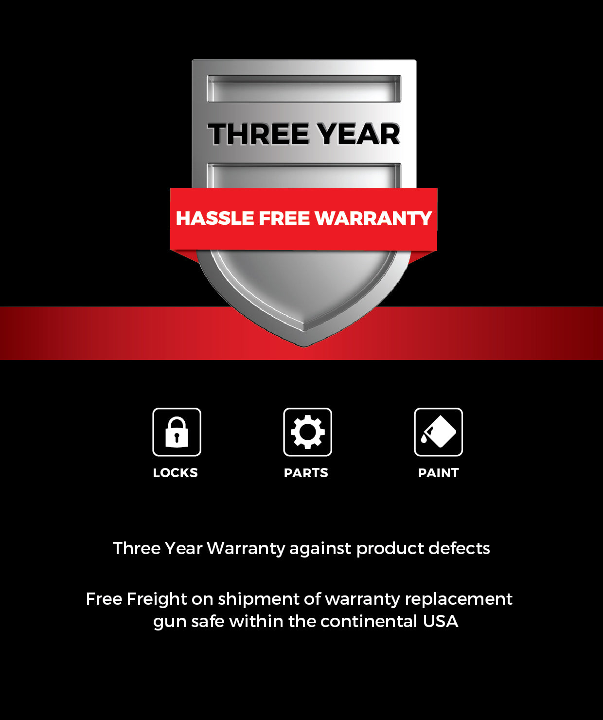 Sanctuary In-Wall Safe Black